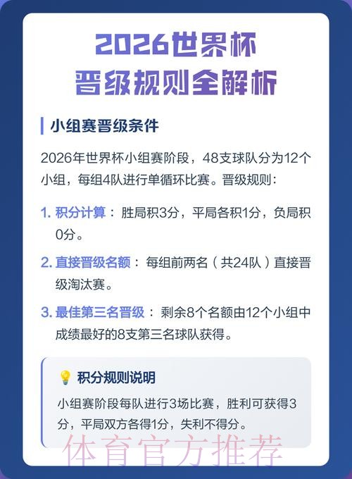 深入解析2026世界杯在线下注技巧 深入解析2026世界杯在线下注技巧
